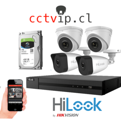 KIT NVR CCTV IP